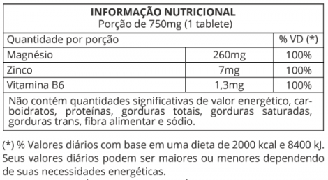 Informação Nutricional ZMA