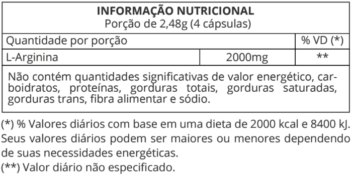 Arginina 2000mg - WiseHealth® Nutrition