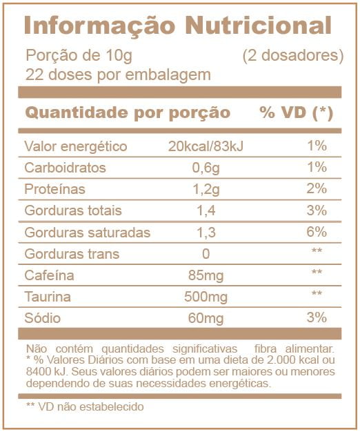 Informação Nutricional Vanilla Coffee WiseHealth