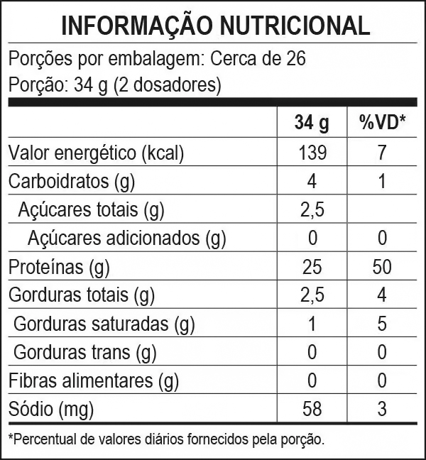 IN-WPC-Authentic-CookiesMaltado