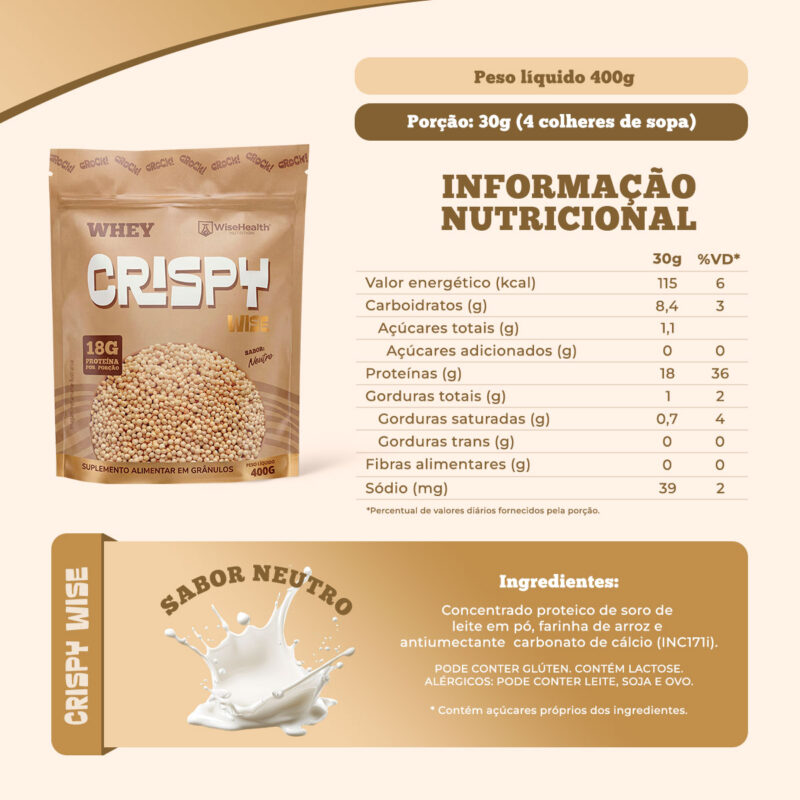 INF Crispy Wise Whey