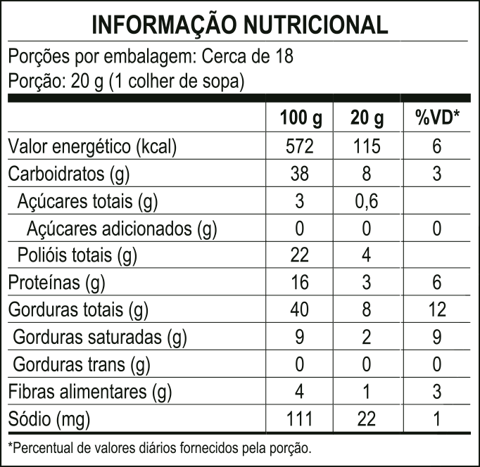 Tabela Nutricional Pasta de Amendoim Wise sabor Cookies and Cream