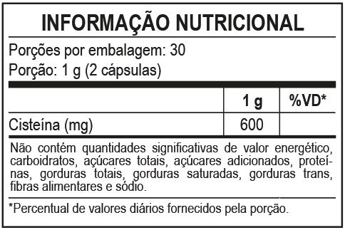 Informação Nutricional NAC